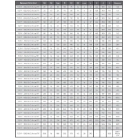 Кран шаровой стальной полнопроходной фланцевый, серии TL31-F, Tafline (Тафлайн), DN100 PN16, с голым штоком Тафлайн
