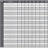 Чугунная задвижка с обрезиненным клином серии TL46-G, Tafline (Тафлайн), DN050 PN10, с электроприводом Тафлайн